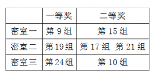 QQ截图20140307232850